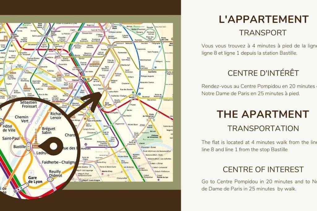 Appartamento Appart 6pers#2 Bedrooms#bastille#placedesvosges#ac Parigi